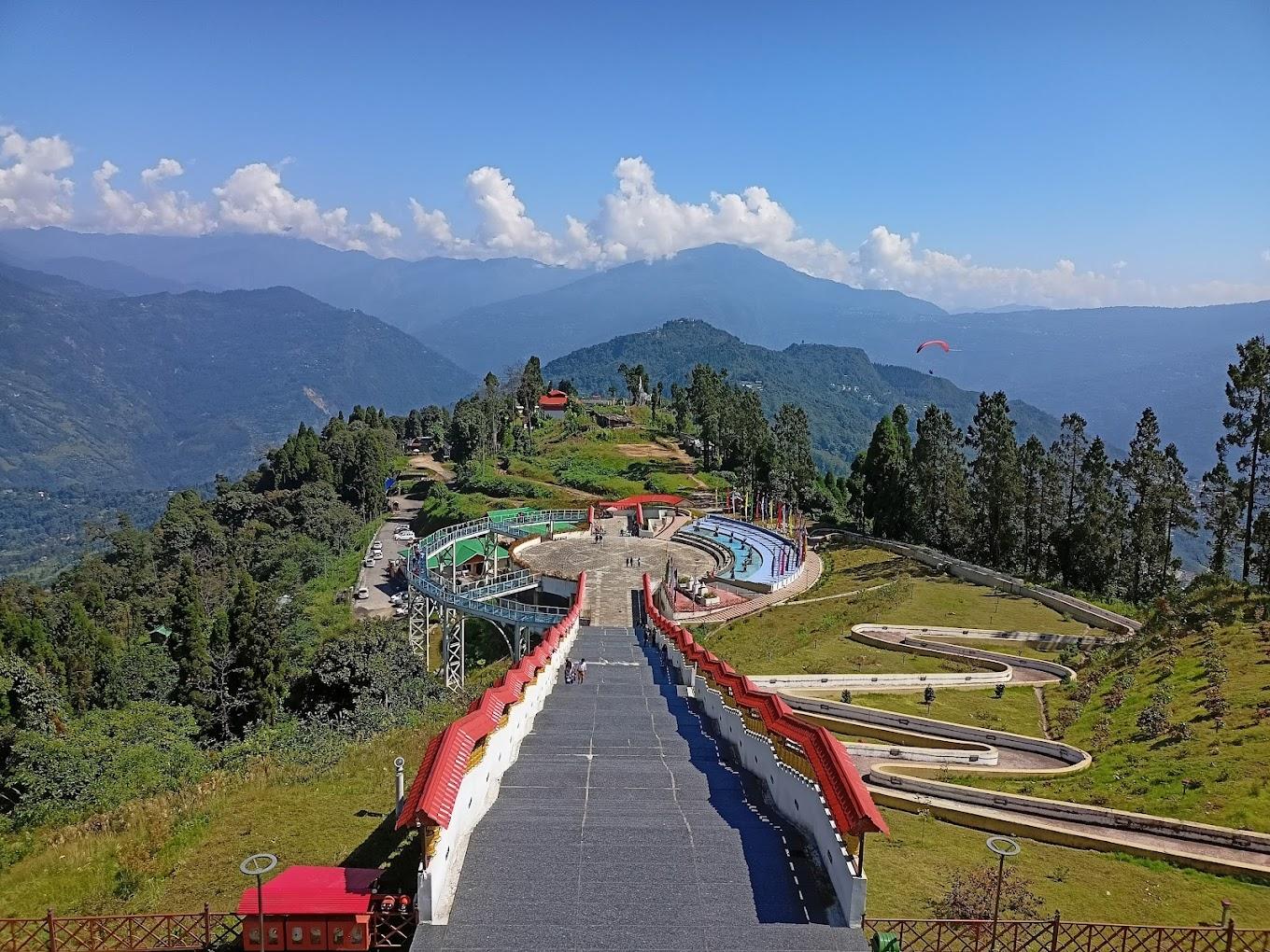 Sikkim
